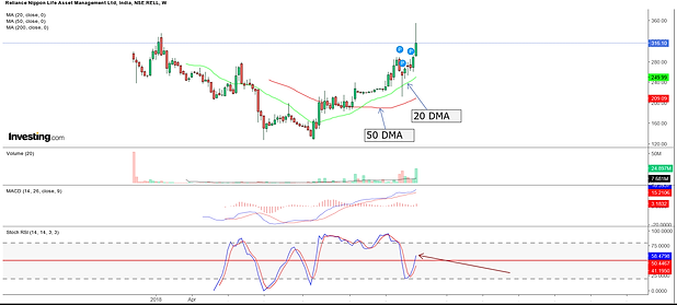 Reliance Nippon (2).png