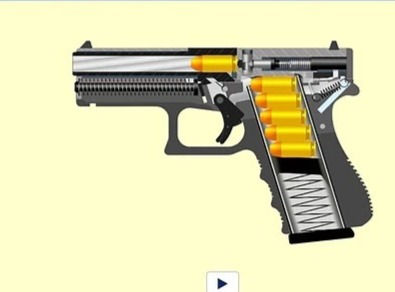 Glock Animation