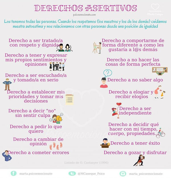 derechos asertivos.jpeg