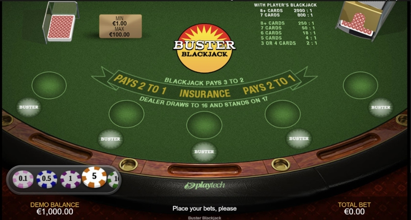 Buster Blackjack