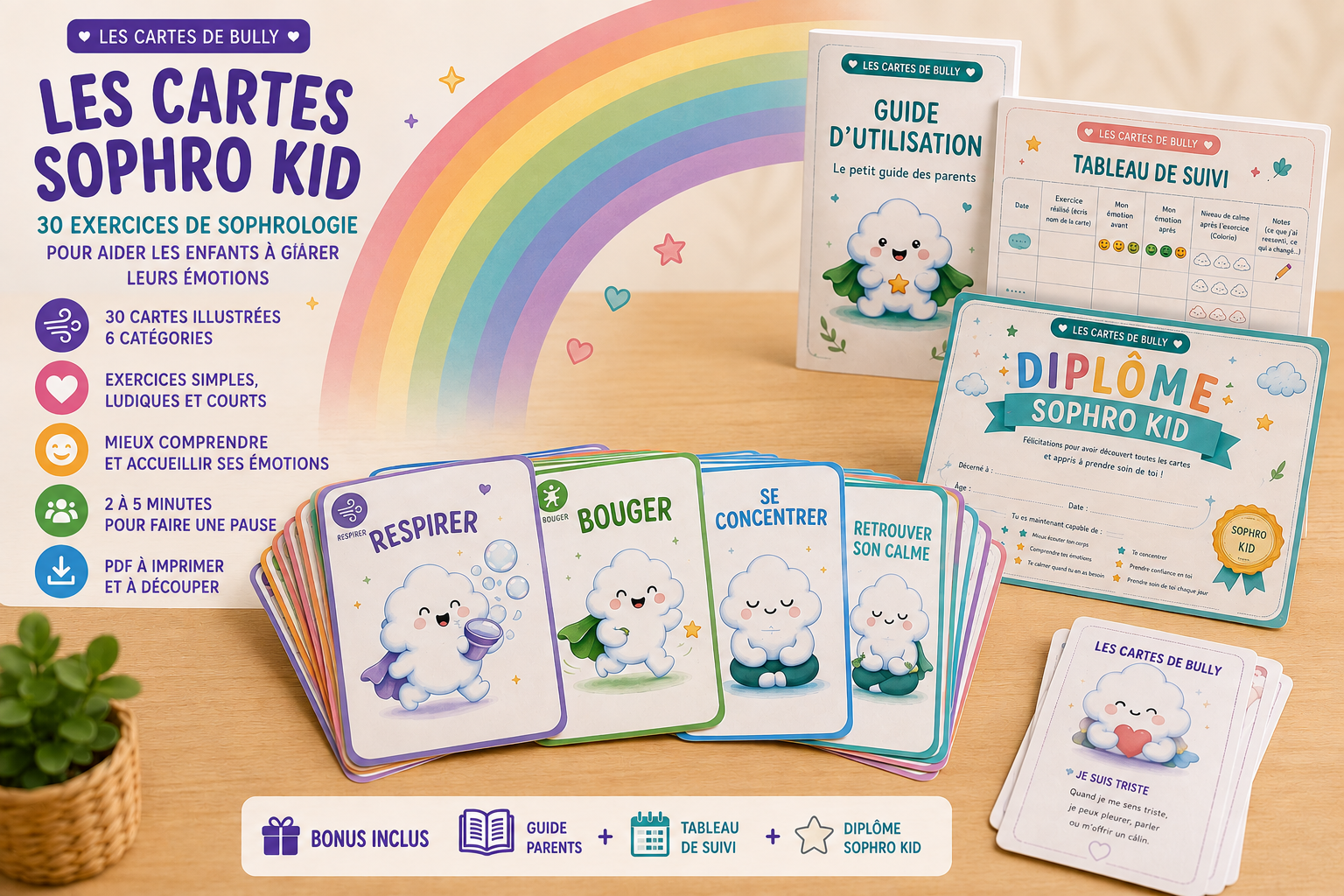 Les Cartes Sophro Kid - PDF