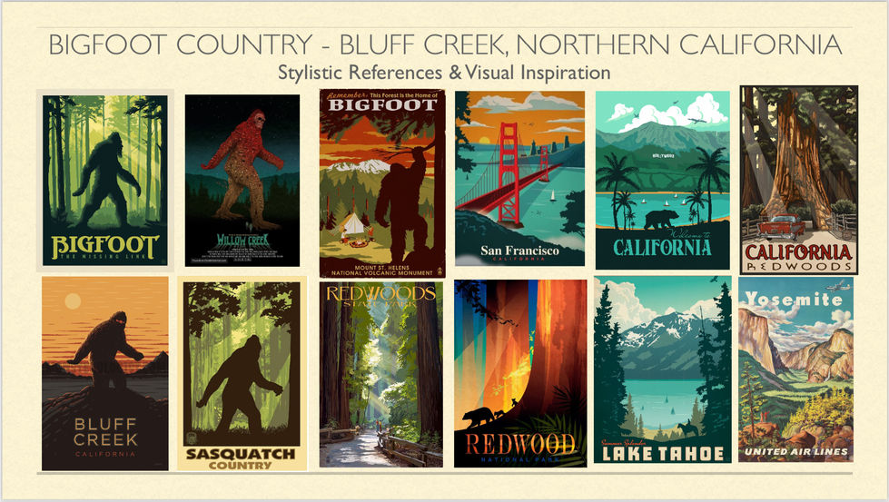 Travel Poster Research