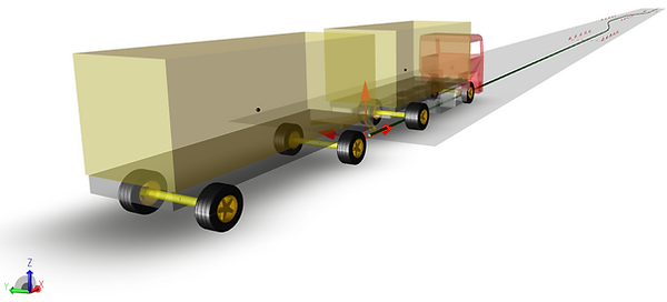 3D view of a transport truck do a lane change maneuver in SimulationX