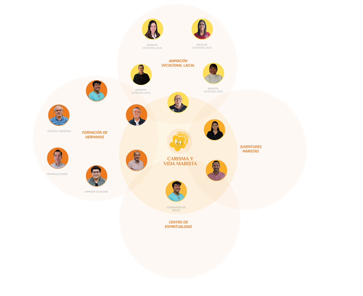 ORGANIGRAMA-3 (1).png