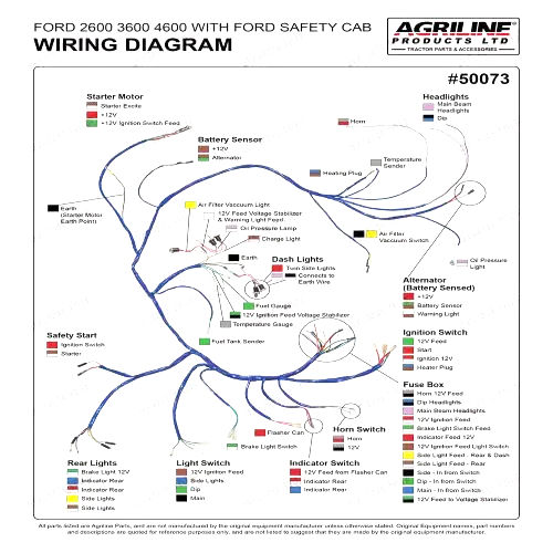 Wiring Harness Ford/NH (w/Ford Safety Cab) 600 Series D3NN14A103A