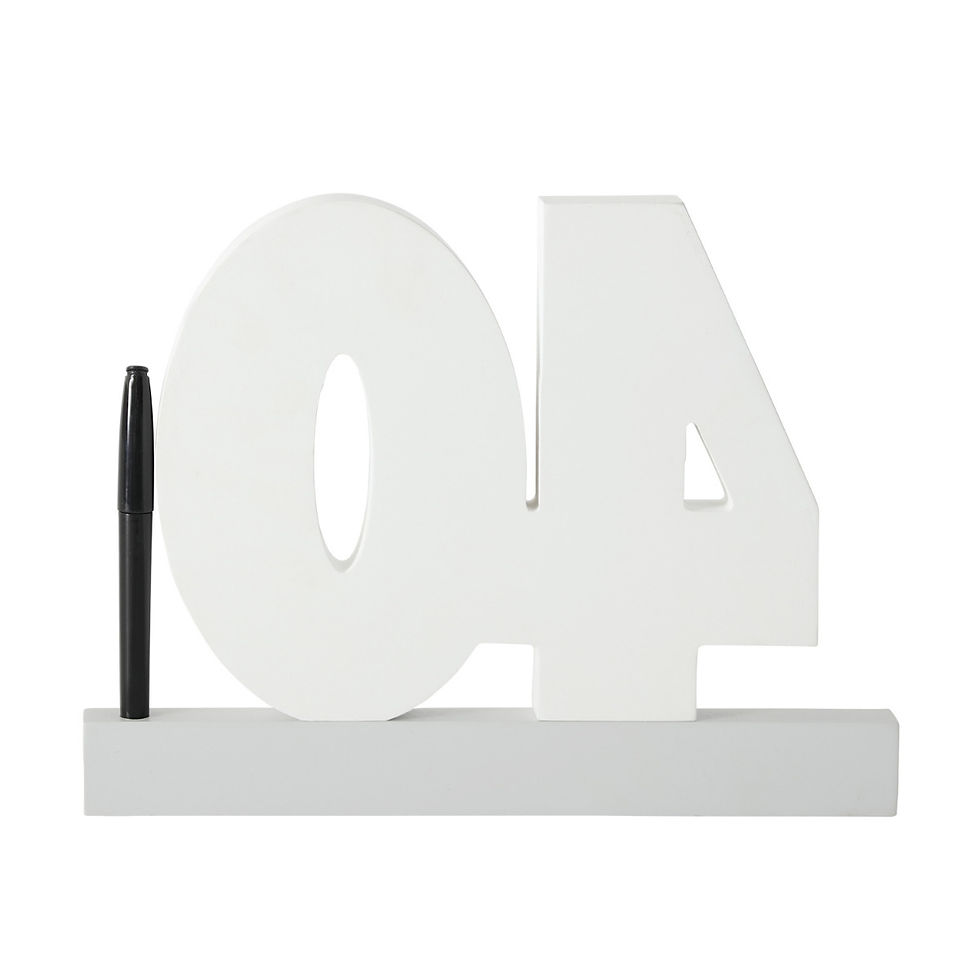 Thumbnail: 40th Birthday Signature Number