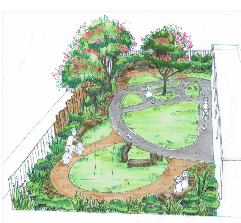 Bike path sketch