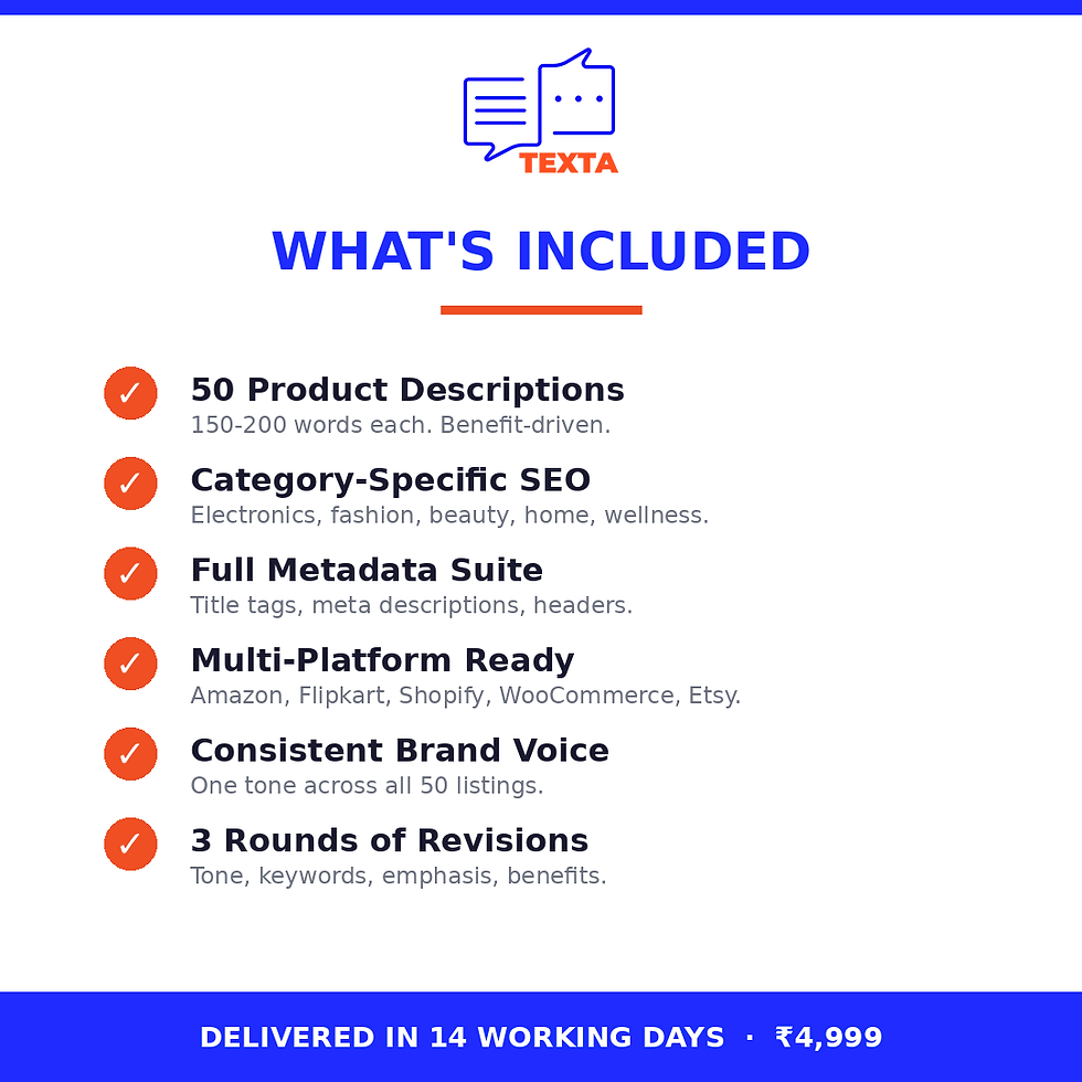 Full-Scale Catalogue includes 50 descriptions (150-200 words), category SEO, full metadata suite, 3 free revisions.