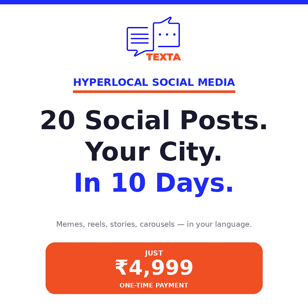 Texta Hyperlocal Social Media Pack — 20 posts in your regional language for your city. ₹4,999. In 10 days.