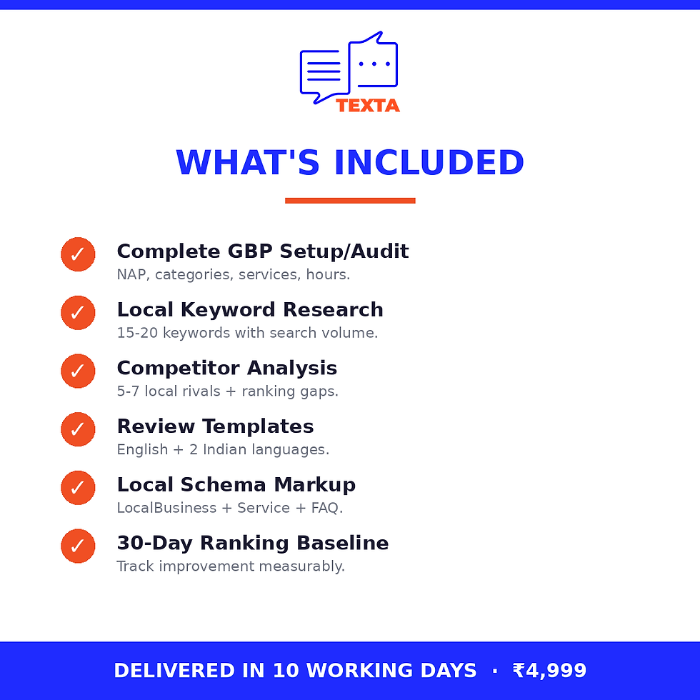 Local SEO Starter Pack includes GBP setup, keyword research, competitor analysis, review templates, local schema.