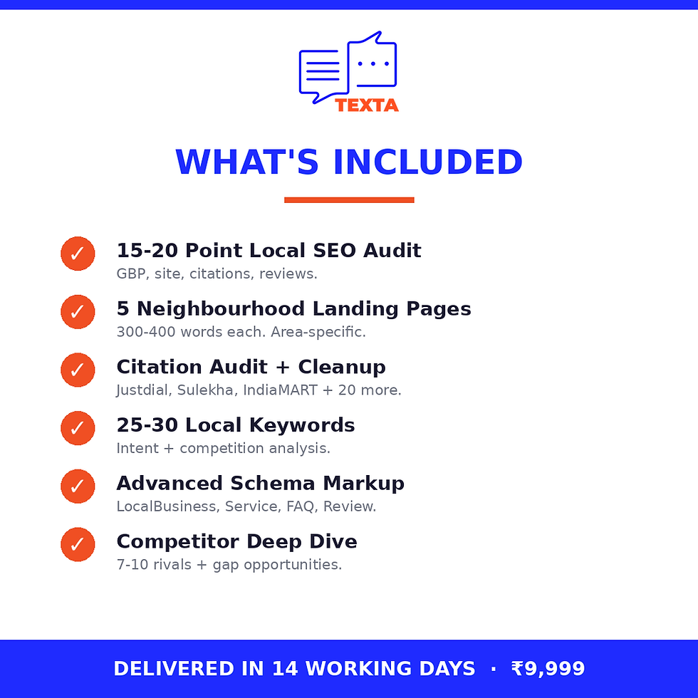 Local SEO Audit includes 15-20 point audit, GBP, 5 landing pages, citations, schema, competitor analysis.