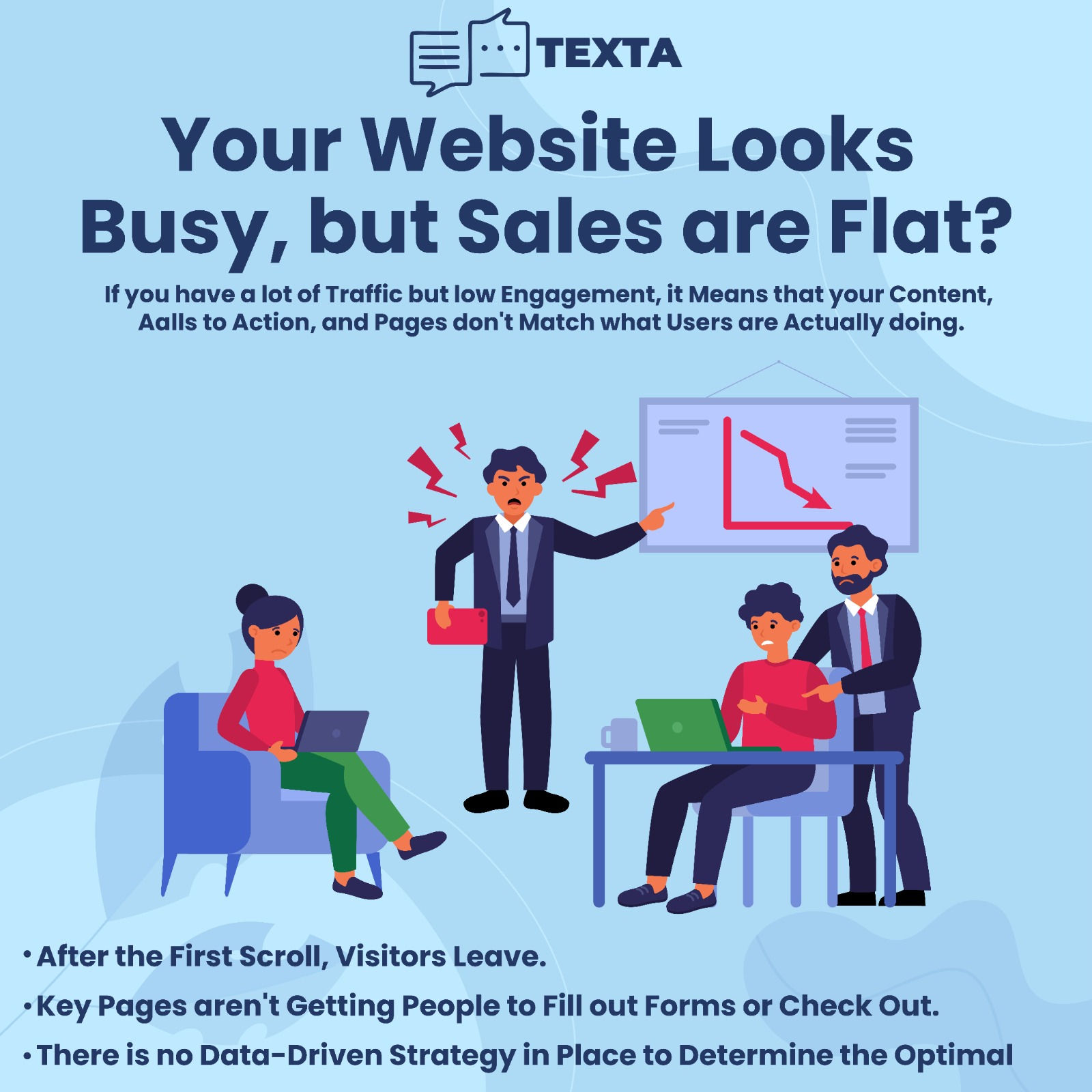 Heatmap optimized website content and AI-driven conversion copywriting service by Texta for Indian businesses