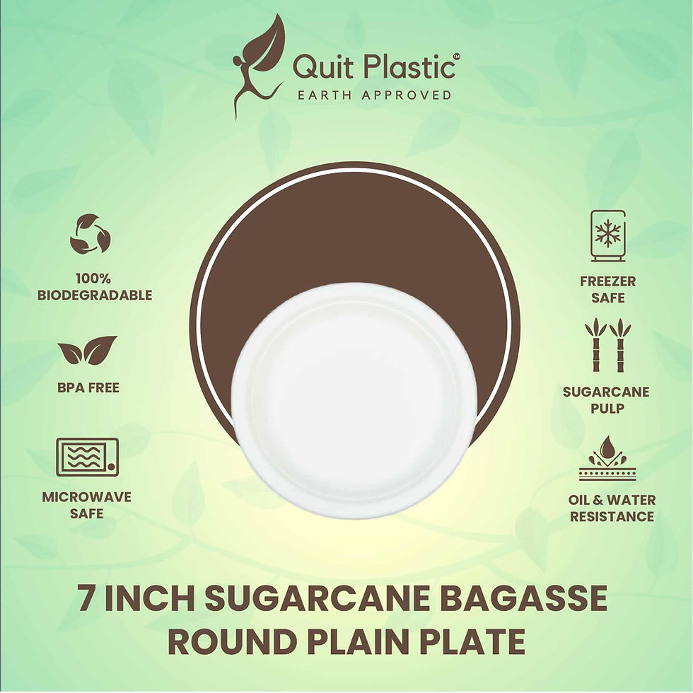Import-Export Container of 40 Foot Eco-Friendly Sugarcane Bagasse 7 Inch Round White Plain Plate Manufactured by Quit Plastic India