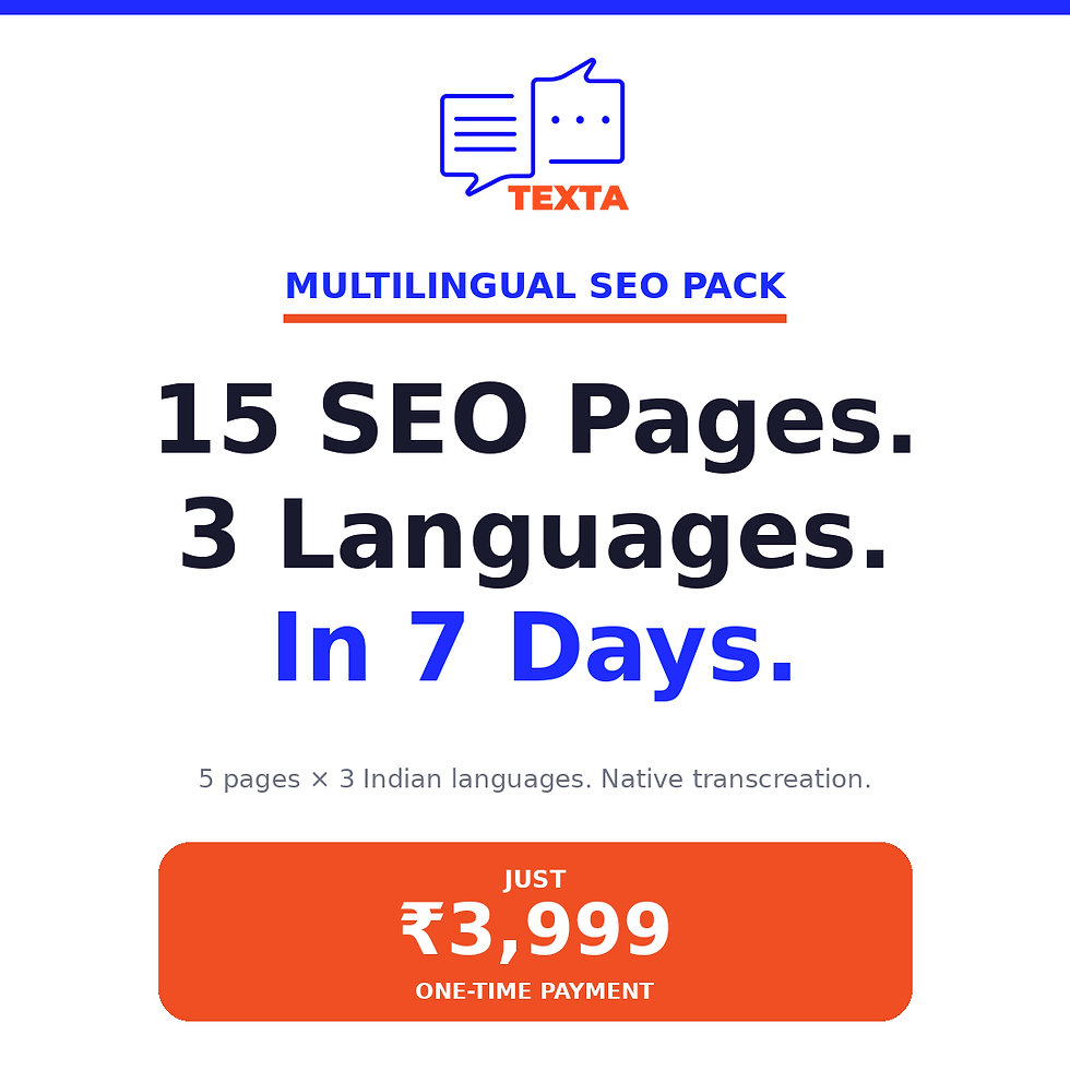 Texta Multilingual SEO Pack — 15 SEO pages across 3 Indian languages. ₹3,999. Delivered in 7 working days.