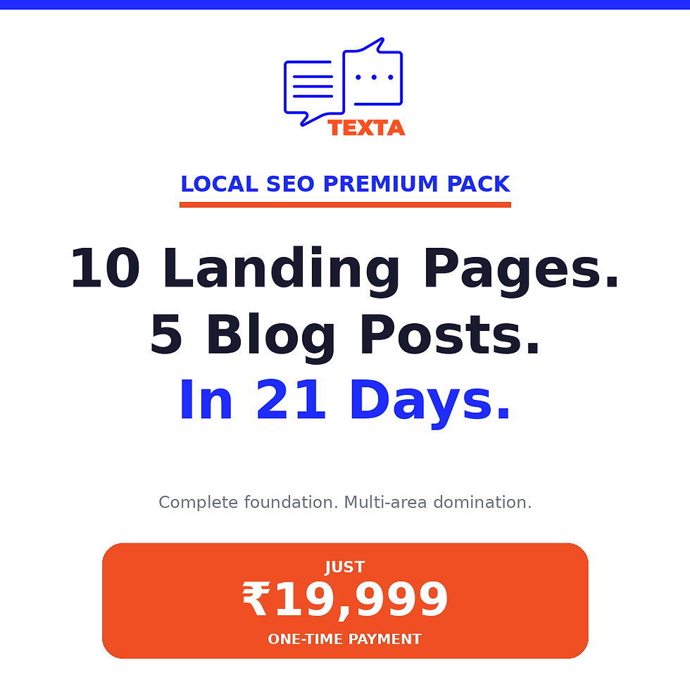 Texta Local SEO Premium Pack — 10 landing pages + 5 blog posts + full local SEO. ₹19,999. In 21 days.