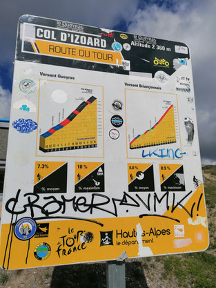 pourcentage col d'izoard dodosoustente