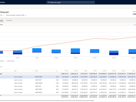 Improve efficiency and quality with AI-infused finance processes