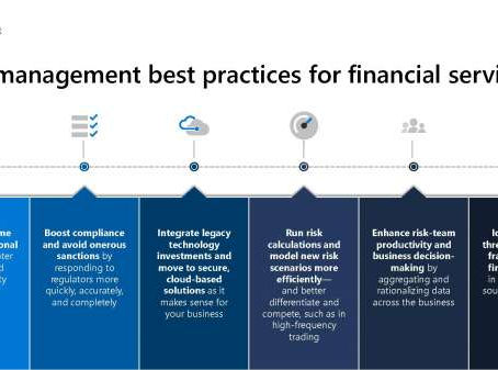 Best practices infographic