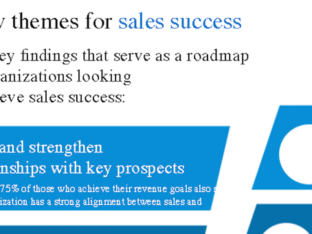 Themes for sales success