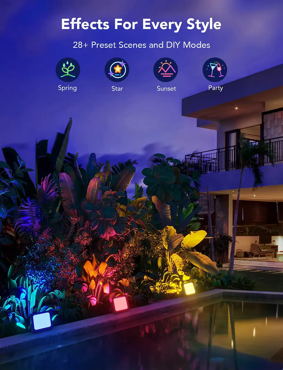 Miniaturbild: Govee LED Smart Flood Lights