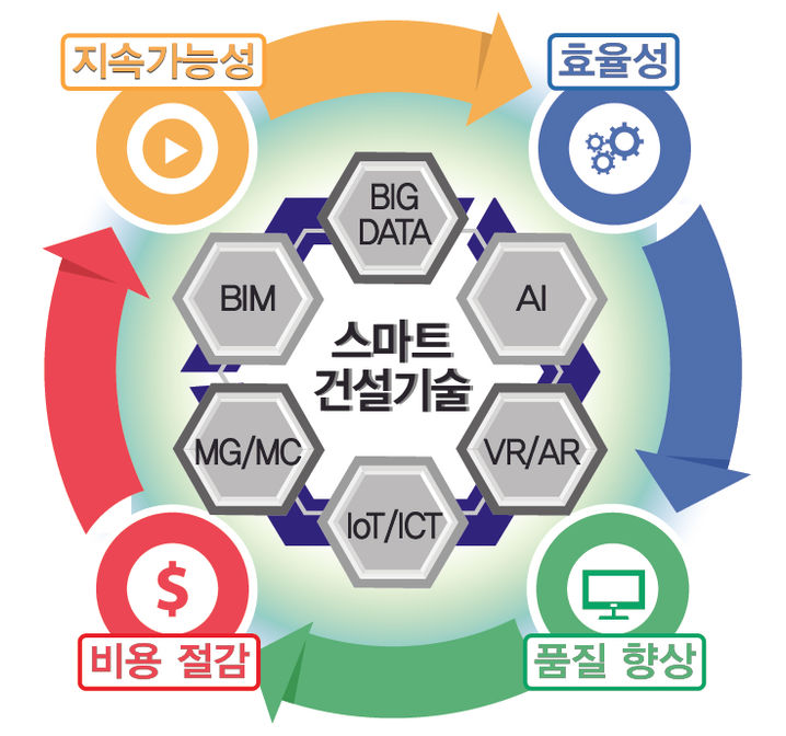 삽도0.jpg