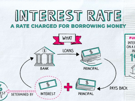 Topic of the Week: Monetary Policy - 4/3/24