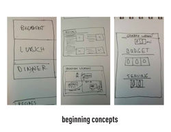 Capstone Book Outline (2)-4