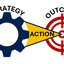 Writer: AlignedX Model