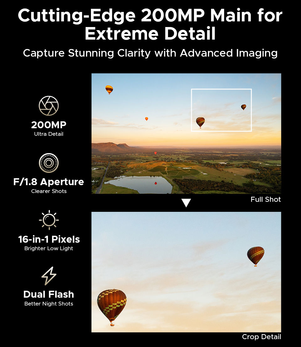 Miniatura: DOOGEE S300 Plus 5G Rugged Phone Dimensity 8300 12GB 1TB 11000mAh 120W 6.78'' Sc