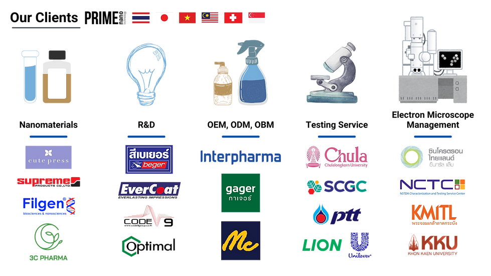About Prime 2025 (2).png