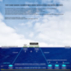 Schematic snort move in shallow water in the board game THEY COME UNSEEN