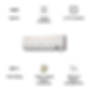Thumbnail: O General 1.5 Ton 3 Star Split AC (Copper Condenser, ASGA18FTTA/FTTC, White)