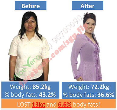 Before & After