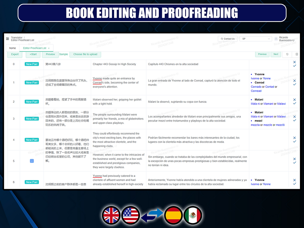 Novel Editing 1