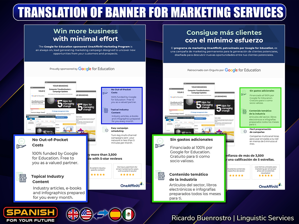 Banner for Google Marketing Services