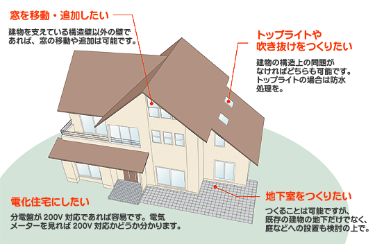 kodate.gif
