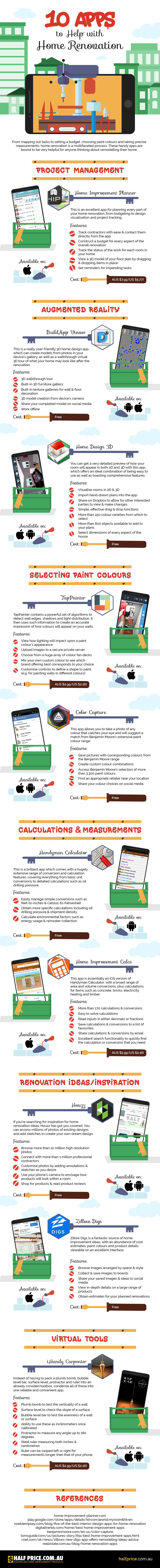 Infographic - 10 apps to help with home renovation