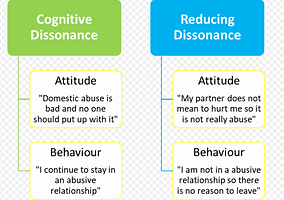 Anil Thomas NLP