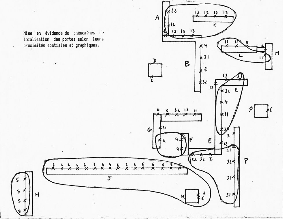 EURISTA_PLAN_phénom_Localisation-r-13