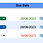 Thumbnail: Basic Task Management Template