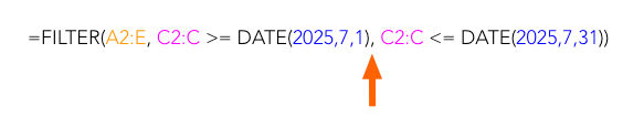 A comma separates each condition. Example of a FILTER Function in Google Sheets