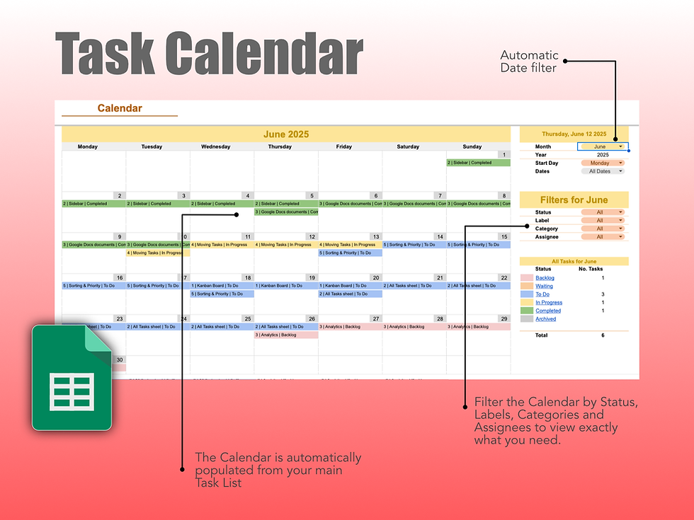 Thumbnail: To-Do List with Calendar, Kanban & Timeline Template