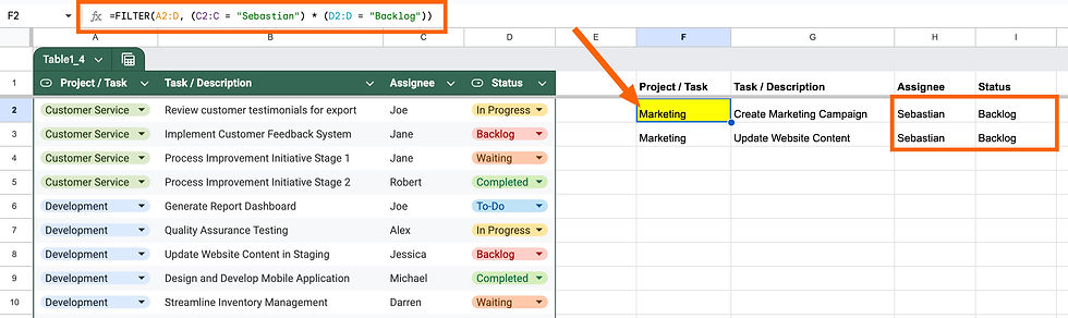 Example 4: Filter with Multiple Conditions in Google Sheets