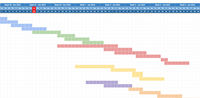 Creating a Timeline Gantt Chart in Google Sheets