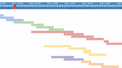 Creating a Timeline Gantt Chart in Google Sheets