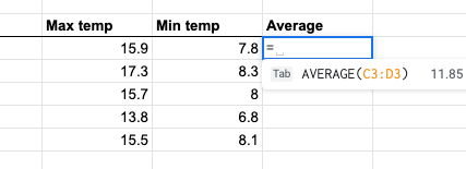 AVERAGE Function