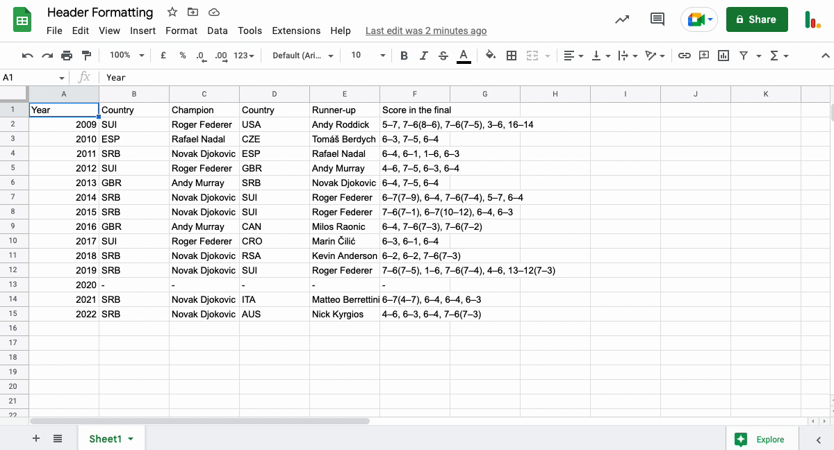 Steps to formatting a header row in Google Sheets