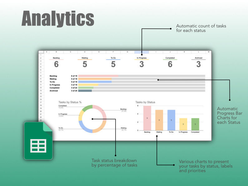 Thumbnail: Pro Task Management Template