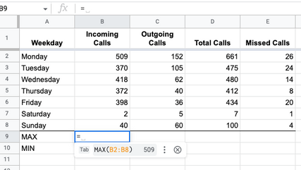 MAX and MIN Functions
