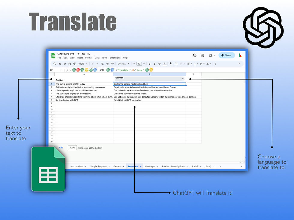 Thumbnail: ChatGPT 4 Pro Custom Function Template in Google Sheets